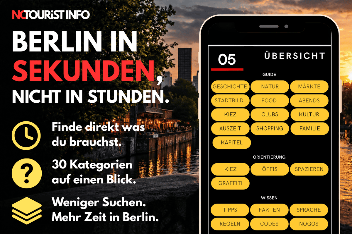 Übersicht über alle Kapitel vom Guide und Spree mit Fernsehturm im Hintergrund.