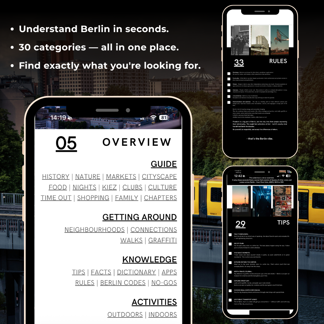 BERLiN INSIDER GUIDE 2026
