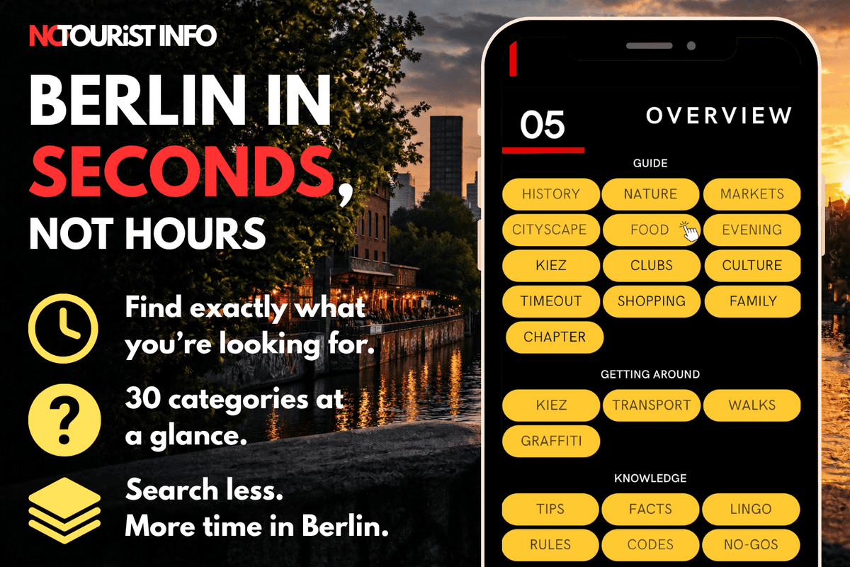 An overview of all the chapters in the guide, with the Spree River and the TV Tower in the background.