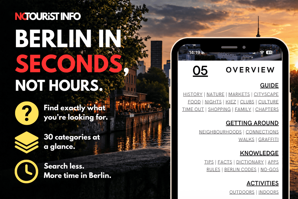 An overview of all the chapters in the guide, with the Spree River and the TV Tower in the background.
