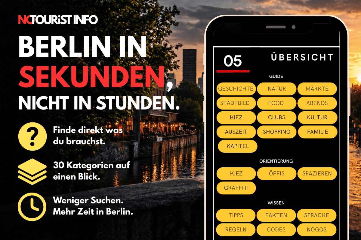 Übersicht über alle Kapitel vom Guide und Spree mit Fernsehturm im Hintergrund.